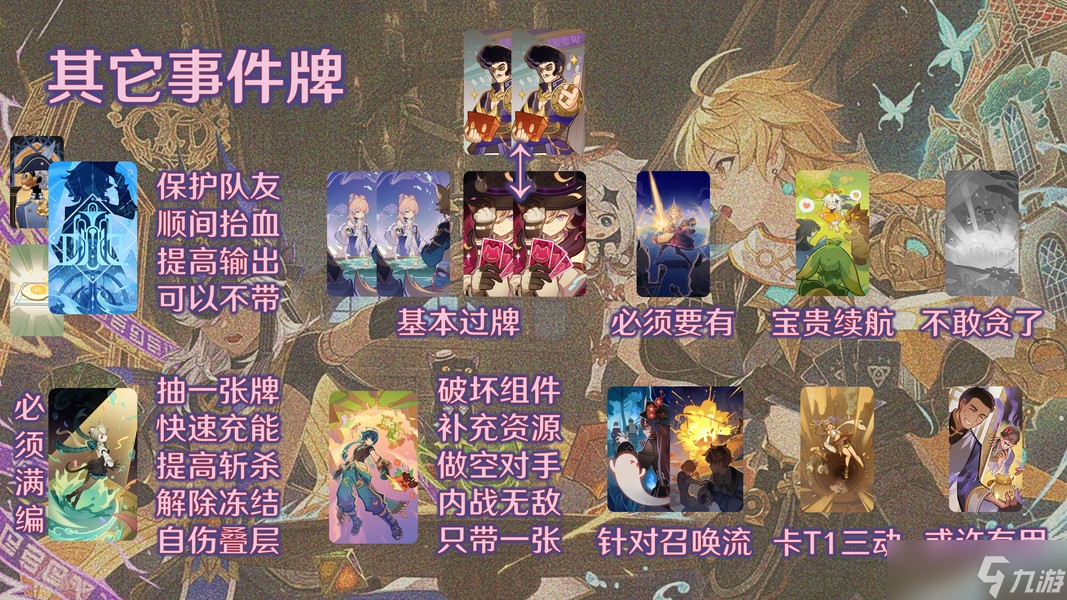 原神5.7七圣召唤主克希牌组精讲