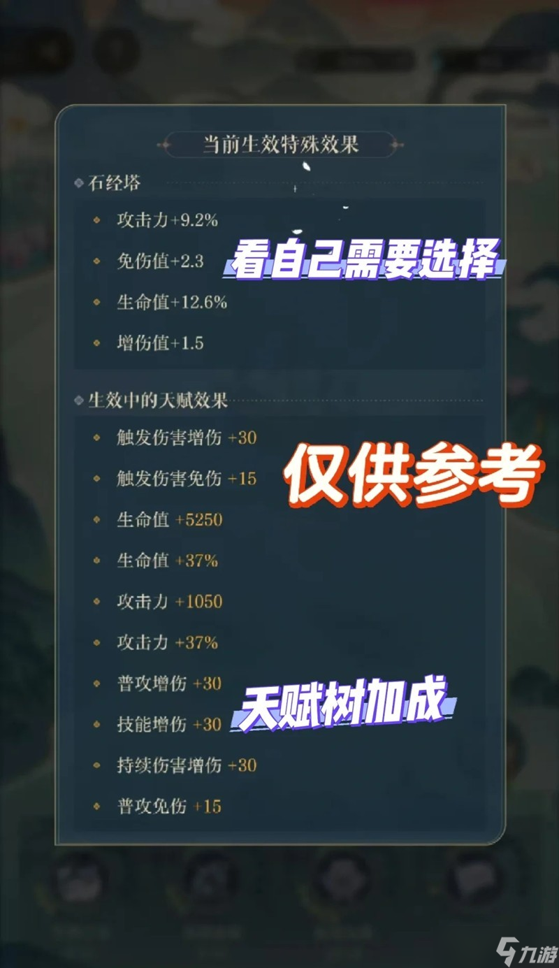 如鸢江东万里船攻略 渡水津梁一怎么通关攻略