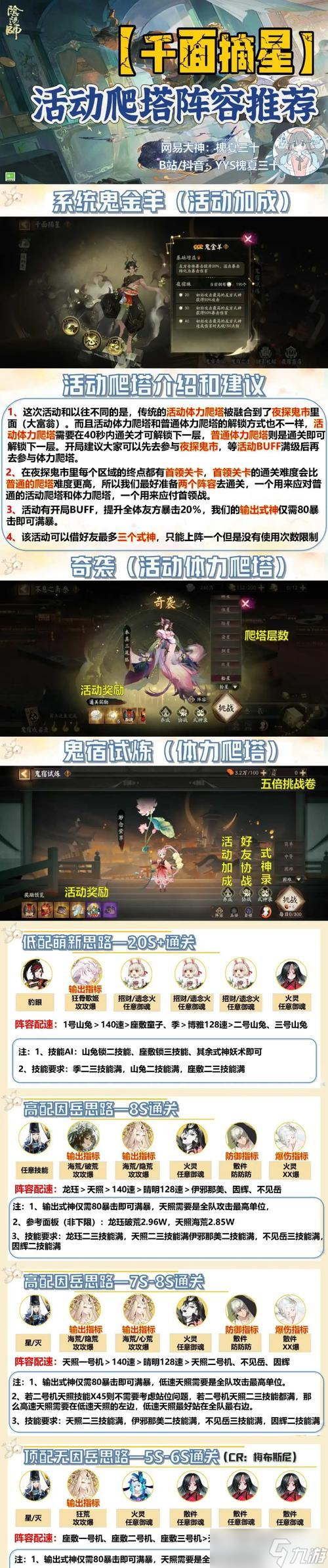 阴阳师剧情怎么进行？有哪些隐藏的剧情线索？