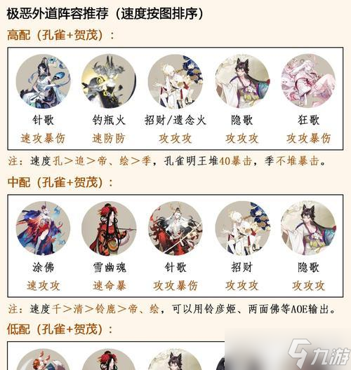 手游排行榜前十名网络游戏阴阳师(手游排行榜前十名网络游戏阴阳师有哪些)