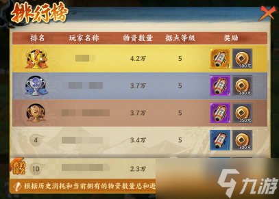 火影忍者忍者新世代密林奇袭玩法攻略