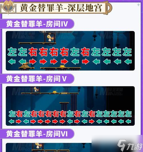《元素地牢》新手保姆級通關(guān)攻略（針對新手玩家）