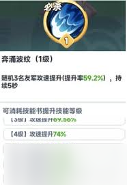 <a id='link_pop' class='keyword-tag' href='https://www.9game.cn/shuguangzhonglin1/'>曙光重临</a>三代库比金色传说有啥效果