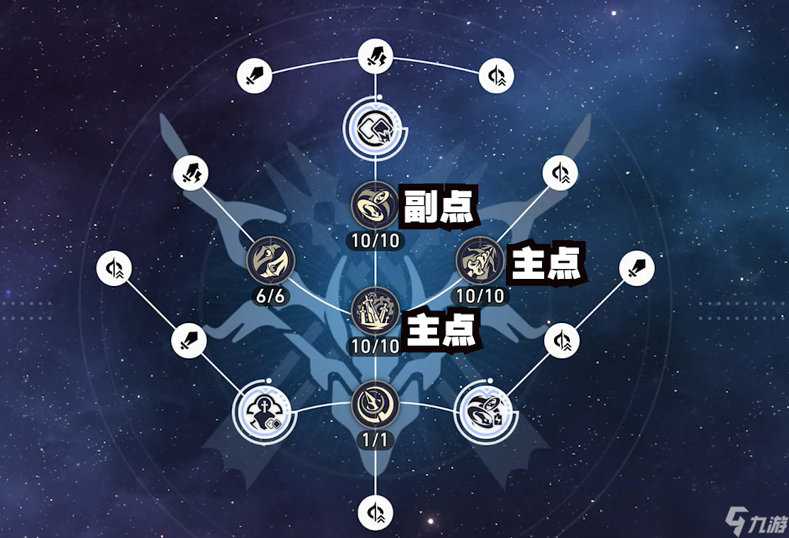 崩壞星穹鐵道Archer養(yǎng)成攻略