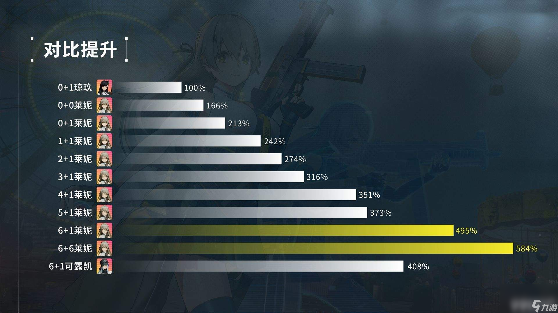 少女前线2追放火花之罪版本有什么内容 莱妮详细攻略
