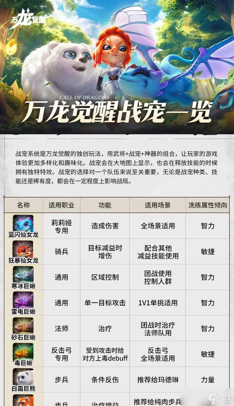 萬國(guó)覺醒尋蹤覓寶（探索世界各地的秘密）