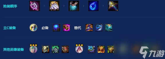 金鏟鏟之戰(zhàn)巨龍之巢陣容推薦 6玉龍4神龍尊者2護衛(wèi)