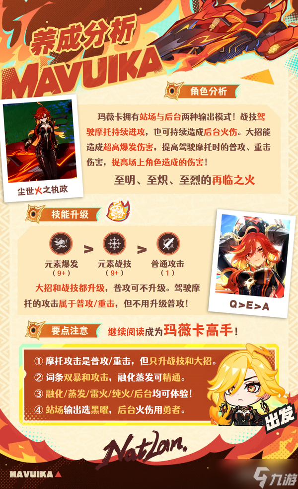 原神火神玛薇卡养成攻略