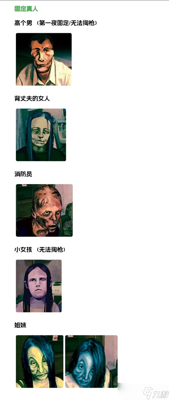 寻找伪人真伪特征区分