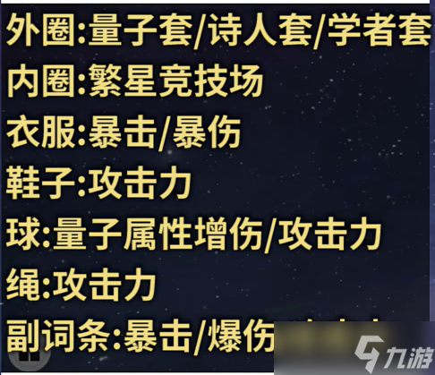 崩壞星穹鐵道Archer養(yǎng)成攻略