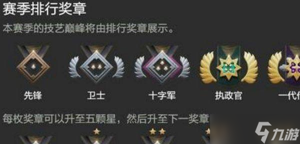 刀塔天梯4排玩法及规则是什么？
