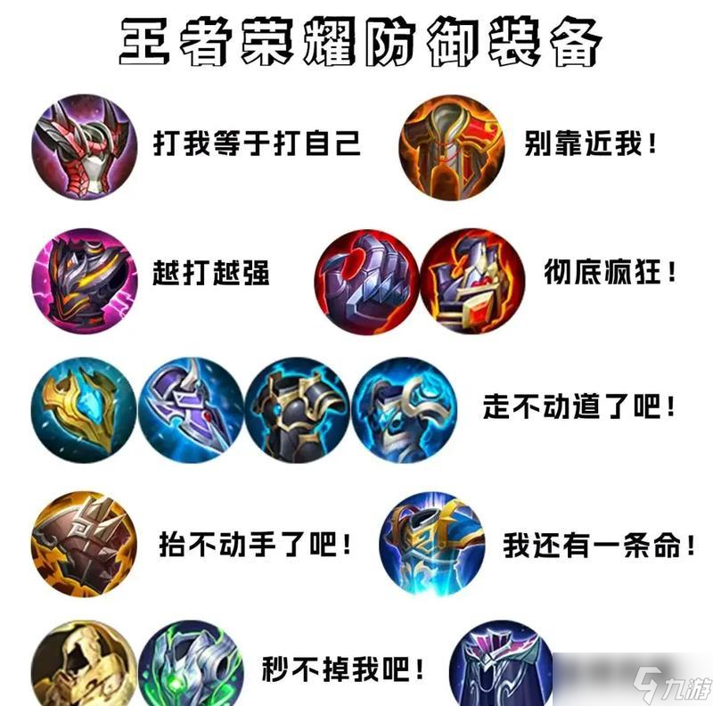 王者荣耀之路装备选择有哪些？