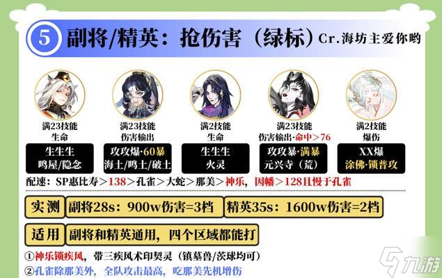 阴阳师荒川挂机副本打法是什么？
