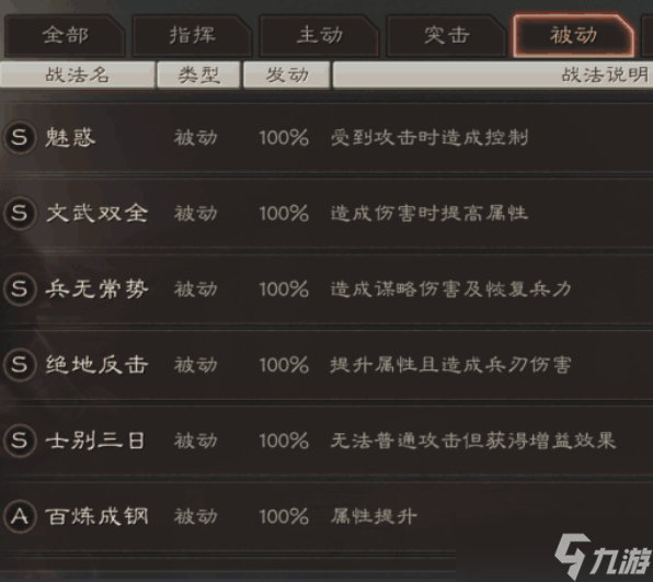 三国志战略版蜀国法师带什么