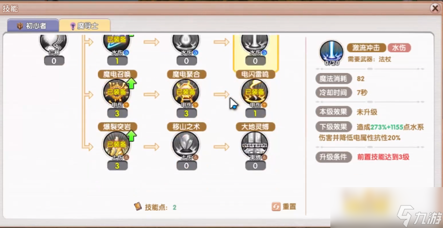 《飞飞重逢》法师技能加点攻略