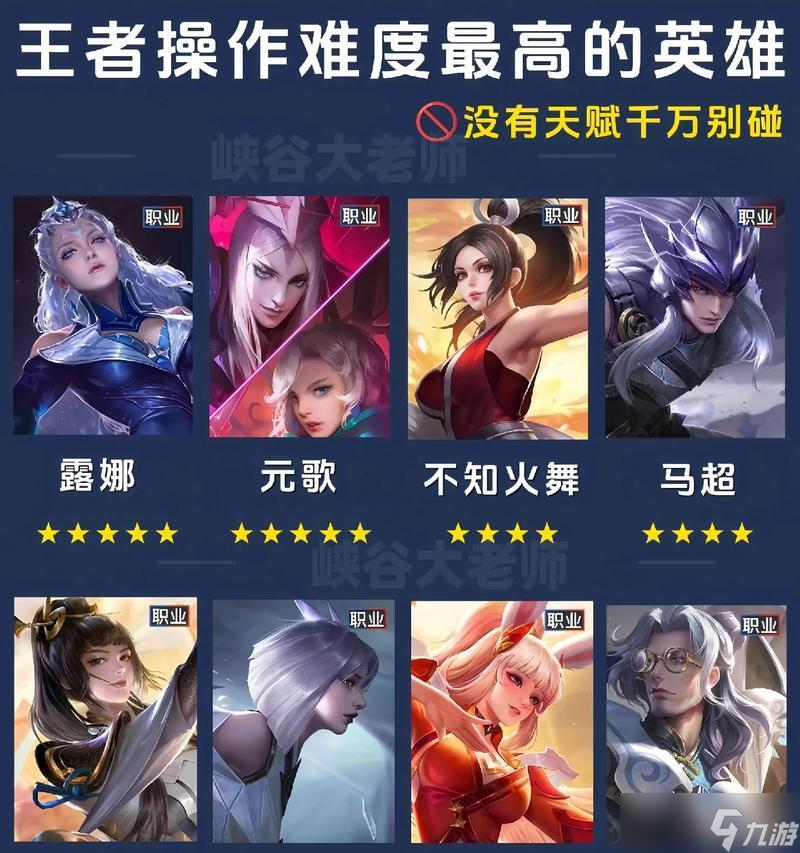 王者荣耀中切换英雄的操作方法是什么 切换英雄有什么技巧 