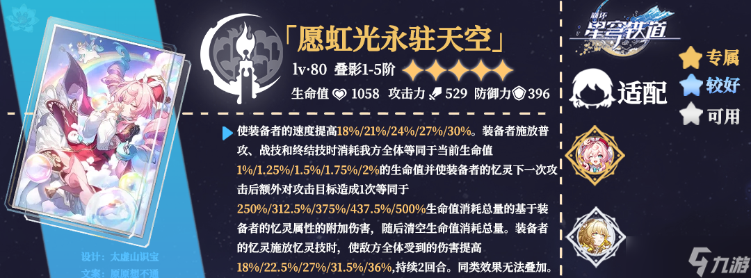崩壞星穹鐵道V3.3風堇角色如何培養(yǎng)