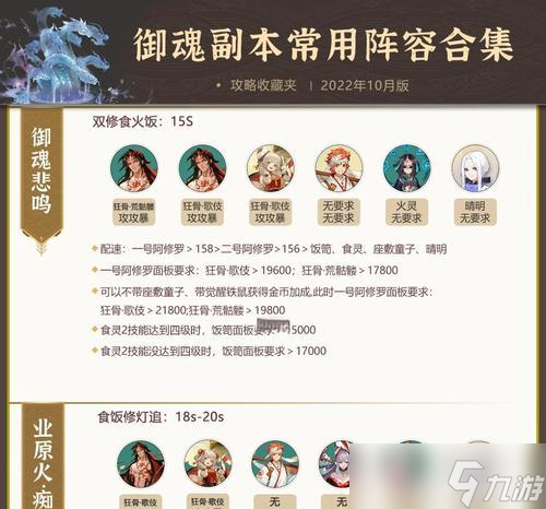 阴阳师御魂副本8层的通关策略是什么？有哪些注意事项？