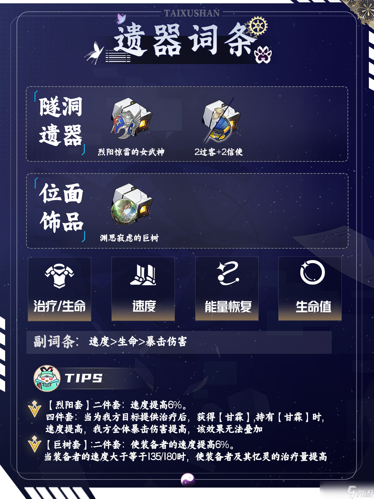 崩壞星穹鐵道V3.3風堇角色如何培養(yǎng)