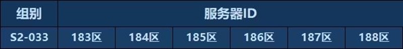 群星纪元7月3日官方维护 更新公告一览