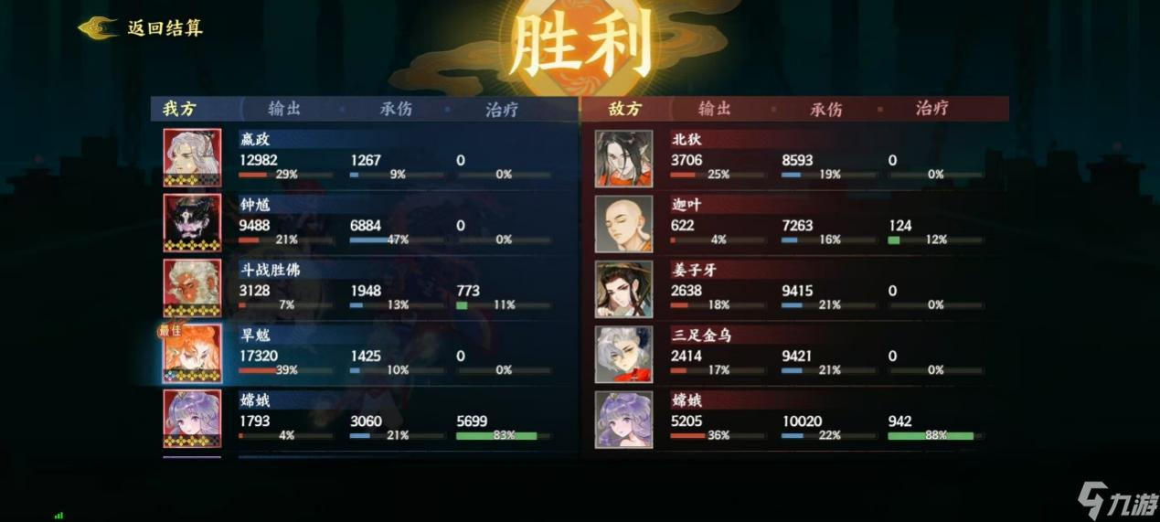 《指间山海》PVP荆棘王座反伤复活流搭配攻略
