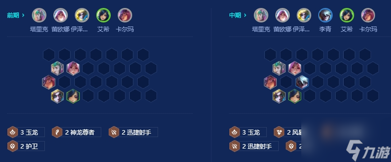 金鏟鏟之戰(zhàn)巨龍之巢陣容推薦 6玉龍4神龍尊者2護衛(wèi)