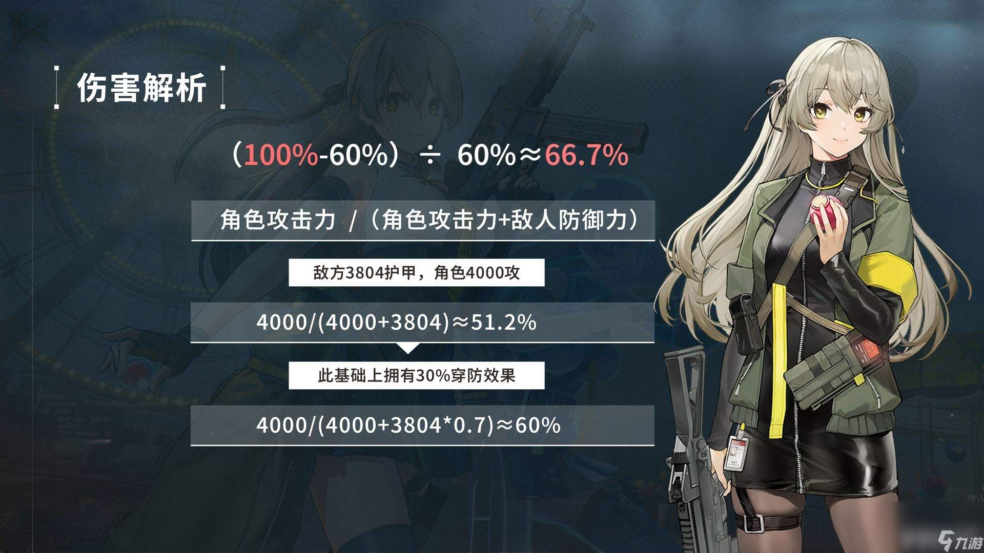 少女前线2追放火花之罪版本有什么内容 莱妮详细攻略