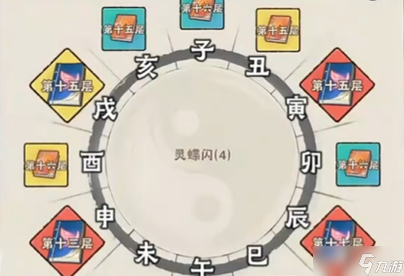 神器传说闪避流怎么玩 闪避流器灵灵兽功法搭配攻略