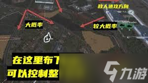 断箭如何控图