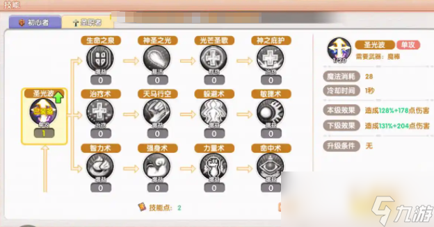 《飞飞重逢》圣职者介绍