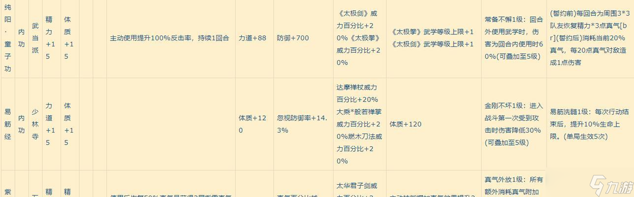 《我的侠客彩粉获取方法大揭秘》（一步步教你轻松获得侠客彩粉）