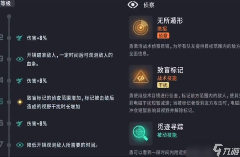远光84侦查位角色怎么选 侦查位角色技能详细解析
