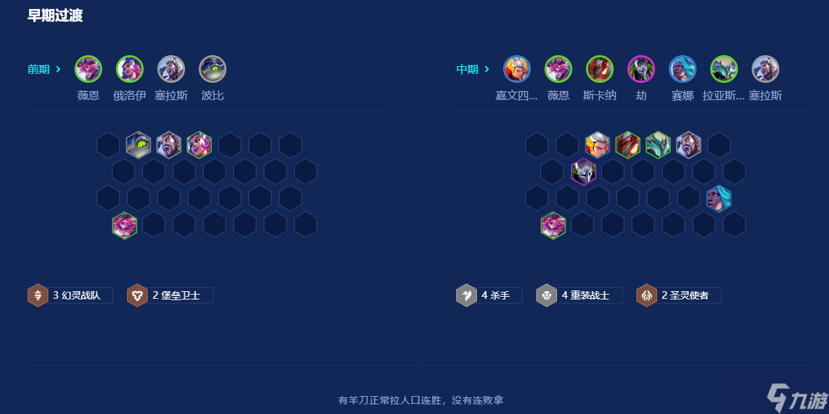 金铲铲之战重装杀手薇恩怎么玩