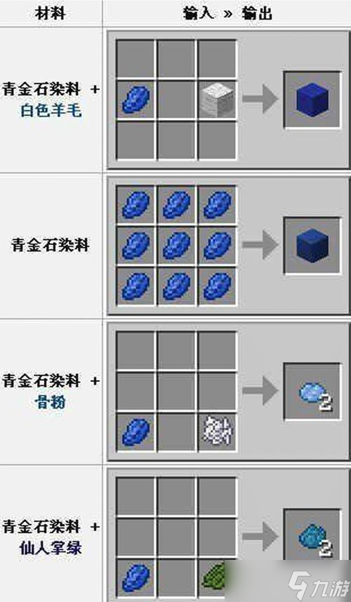 <span class='zzqColorRed'>我的世界</span>怎么获得化石？化石的获取方法有哪些？
