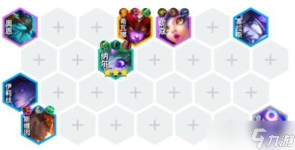 <a id='link_pop' class='keyword-tag' href='https://www.9game.cn/jcczz/'>金铲铲之战</a>S7六换形纳尔玩法攻略-金铲铲之战S7六换形纳尔玩法指南