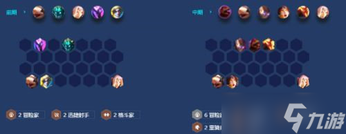 金铲铲之战怒翼重骑兵阵容怎么搭配 金铲铲之战怒翼重骑兵搭配玩法攻略