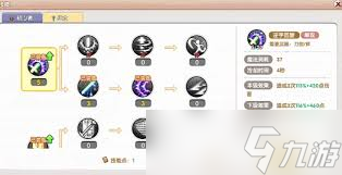 飞飞重逢战士如何加点