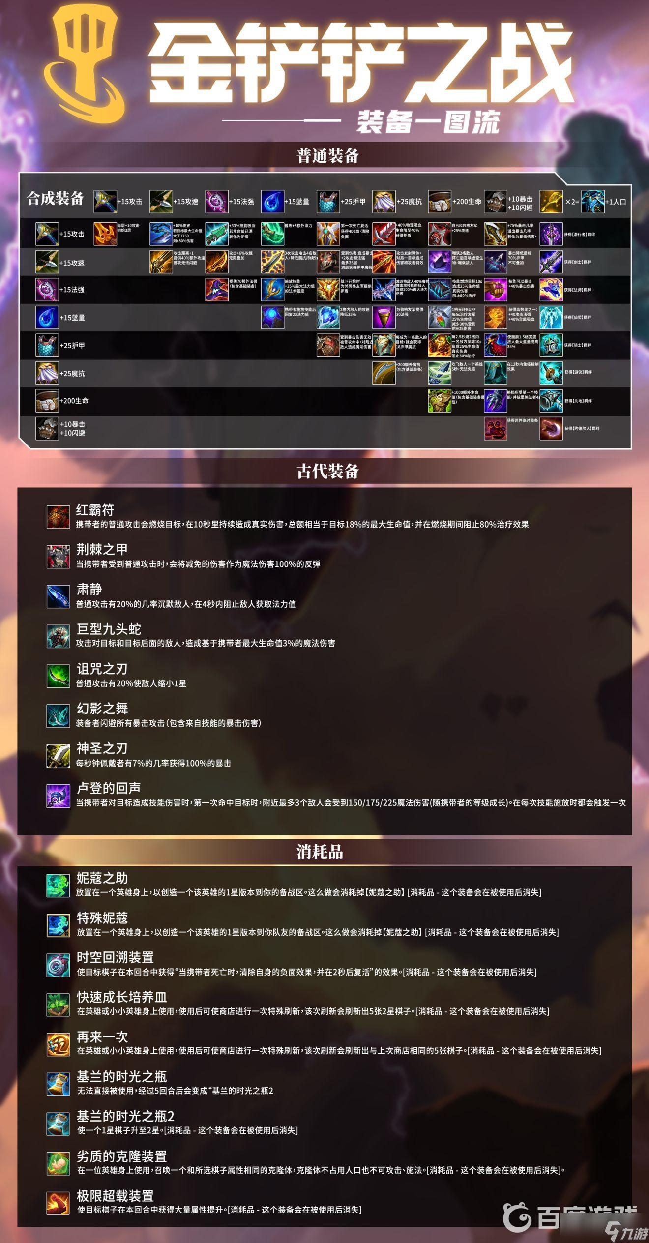 《金铲铲之战》时空裂痕和英雄之黎明有什么区别-时空裂痕和英雄之黎明区别详情