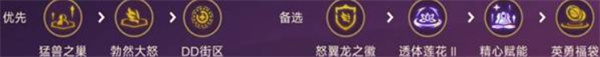 金铲铲之战S7怒翼龙乌鸦阵容玩法指南