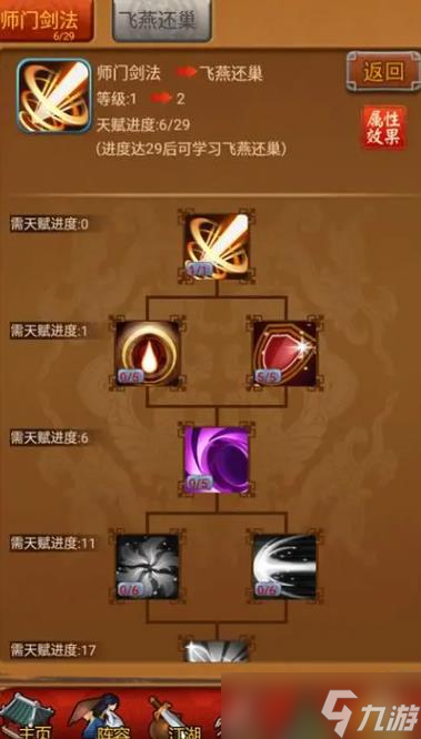 大掌门熟练度有什么用
