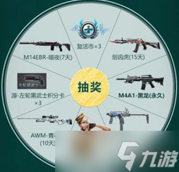 cf手游返场狂欢活动在哪？带你玩转返场盛宴，爽到炸裂！
