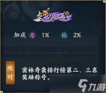火影忍者忍者新世代密林奇袭玩法攻略