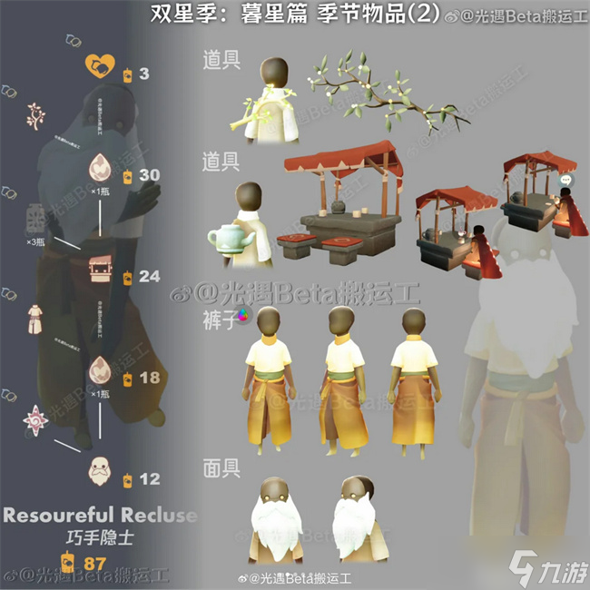 sky光遇暮星季先祖兑换图物品一览