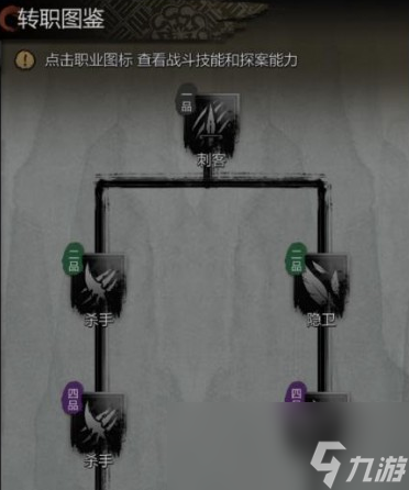 《神探诡事录》转职方法