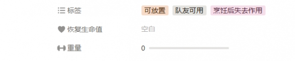 《peak》可放置物品一览