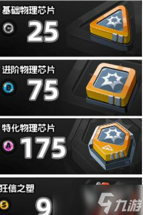 绝区零浮波柚叶培养材料介绍 绝区零浮波柚叶培养材料是什么