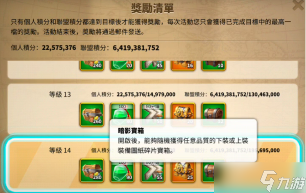 万国觉醒复兴套装选什么专属
