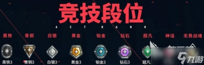 无畏契约手游赋能要多少分 无畏契约手游赋能分数介绍