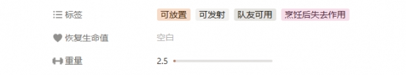 《peak》可放置物品一览