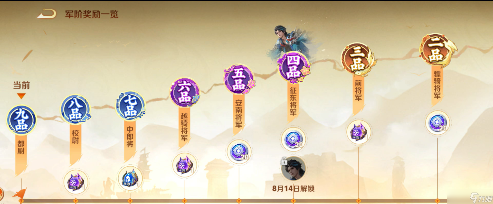 王者荣耀在野和九品是什么意思